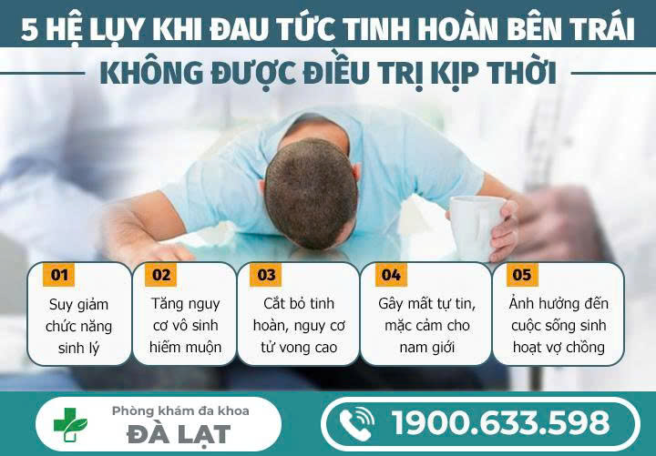 Hình ảnh minh họa